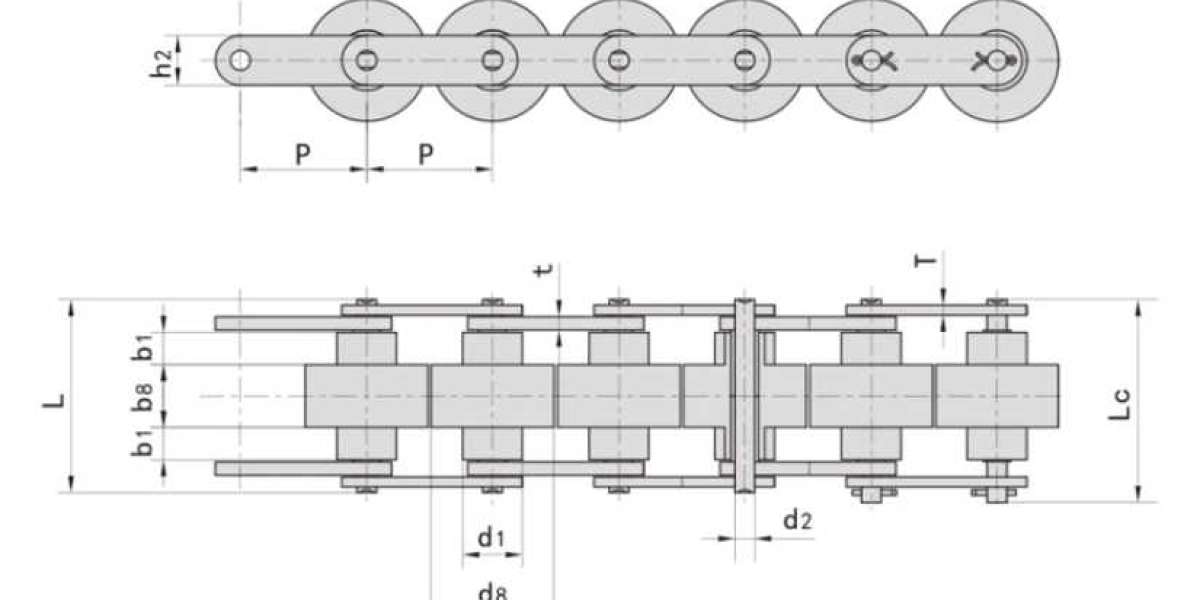 O-ring motorcycle chains What are the provisions in the storage process